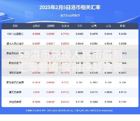 58港币兑换人民币最新汇率查询 实时换算金额一目了然