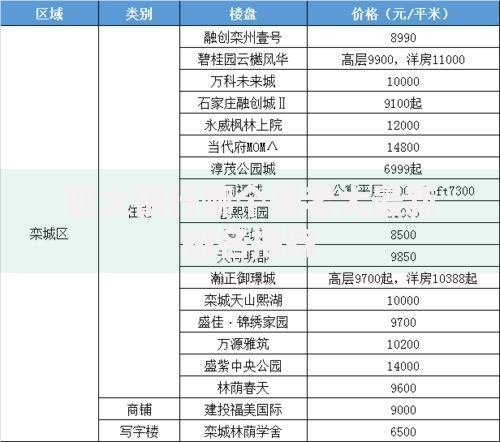 四大银行哪个是老大最新排名揭晓
