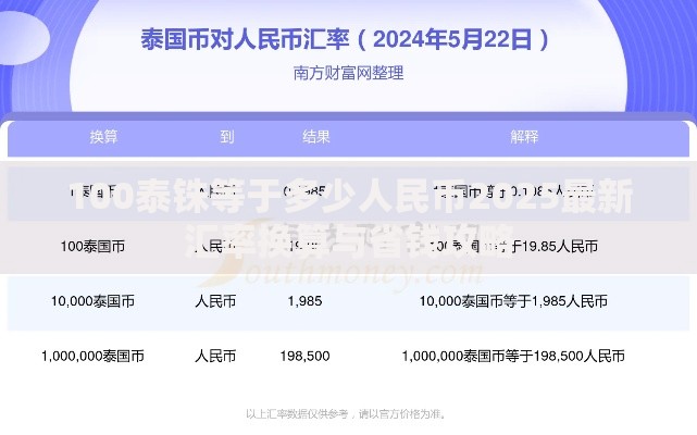 100泰铢等于多少人民币2025最新汇率换算与省钱攻略
