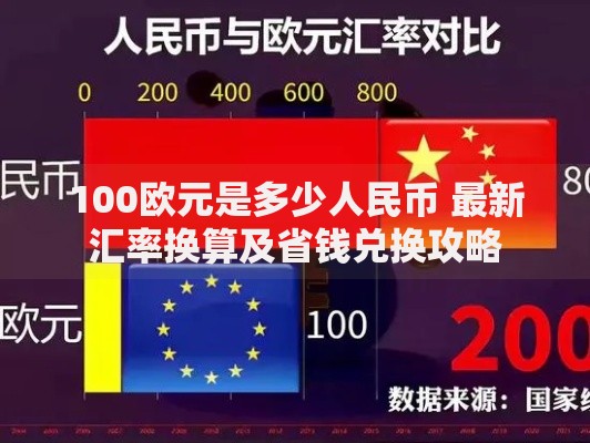 100欧元是多少人民币 最新汇率换算及省钱兑换攻略