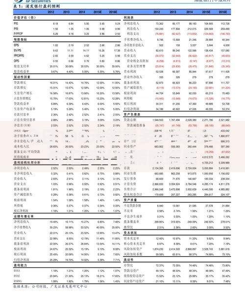 今日100元等于多少美元实时汇率计算精确结果