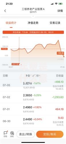 年费是什么意思年费的具体含义和作用解析