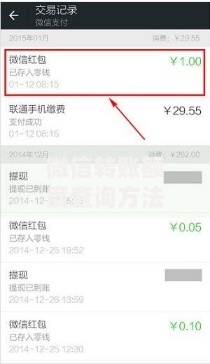 微信转账额度查询方法与步骤指南