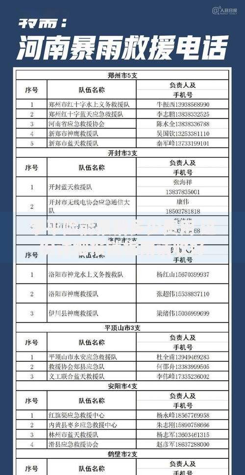 学平险能报销多少费用 这份详细报销指南请收好