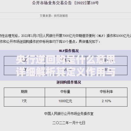 央行逆回购是什么意思详细解析其定义作用与操作流程全指南