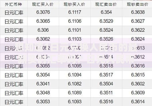 想知道1日元兑换人民币的最新实时汇率吗？日元人民币汇率换算工具快速计算指南