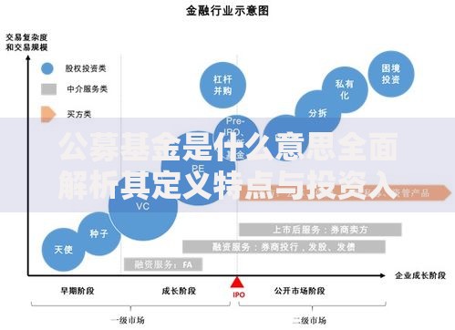 公募基金是什么意思全面解析其定义特点与投资入门指南