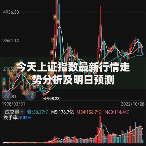 今天上证指数最新行情走势分析及明日预测