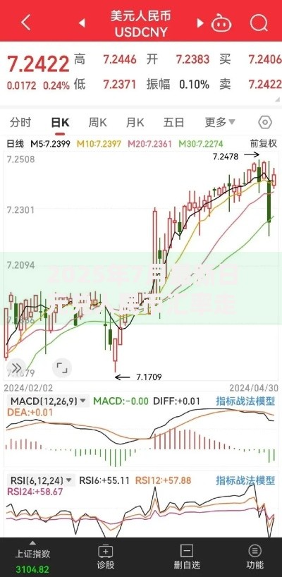 2025年7月最新日元兑人民币汇率走势及兑换指南