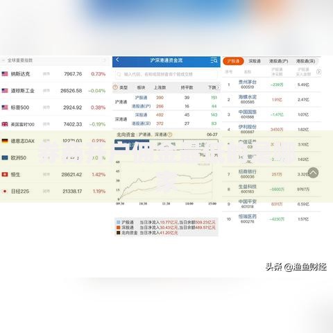 券商开户佣金最低的是哪家