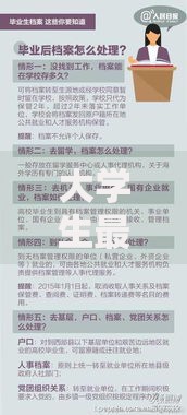 大学生最低门槛贷款2025年内部申请方法！本篇为您精心珍藏！