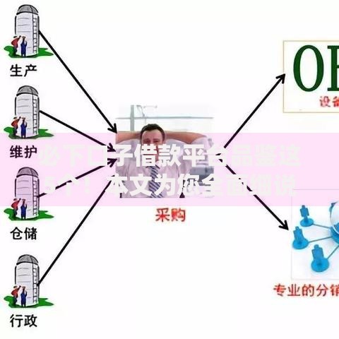 必下口子借款平台品鉴这5个！本文为您全面细说！
