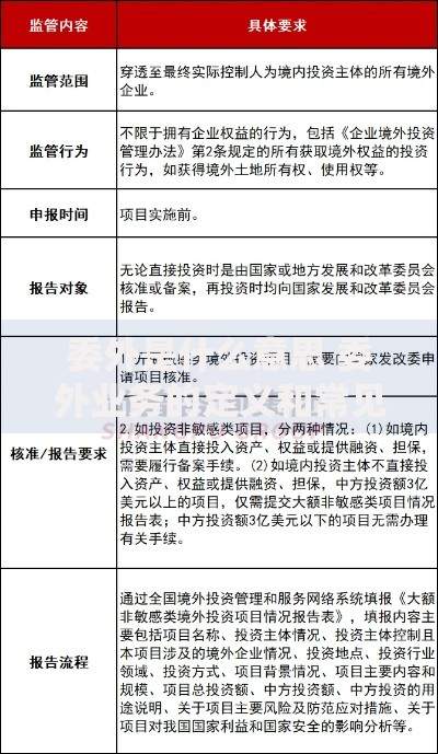 委外是什么意思 委外业务的定义和常见类型有哪些