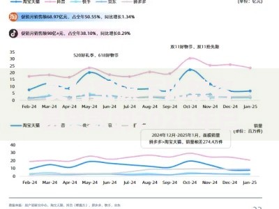 支付宝旗下比较容易贷款的2025年已测这5个！本文为您细致品评！