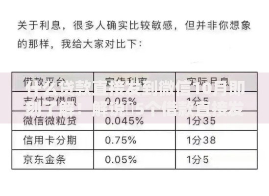 什么贷款直接发到微信10月即刻了解！解说​5个借款直接发到微信平台