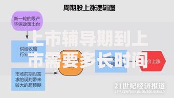 上市辅导期到上市需要多长时间 具体流程和周期解析