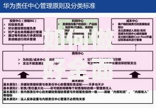 如何做好全面预算管理的10个关键步骤与实战技巧