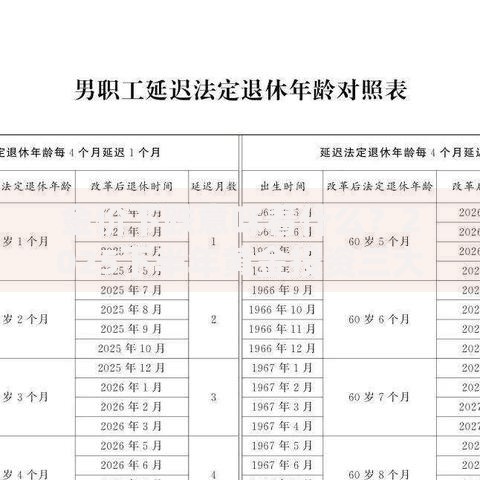 金价下跌意味着什么？2025下半年黄金投资三大关键信号解析