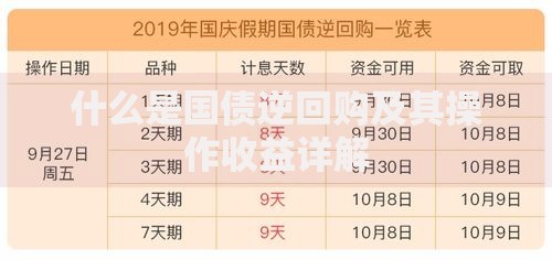 什么是国债逆回购及其操作收益详解
