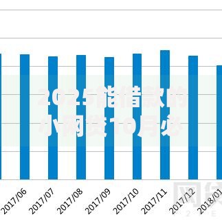 2025能借款的小网贷10月必知途径！品鉴这5个2025能借钱的网贷平台