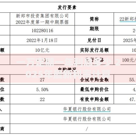 一万定期一年利息多少 2025年最新利率计算