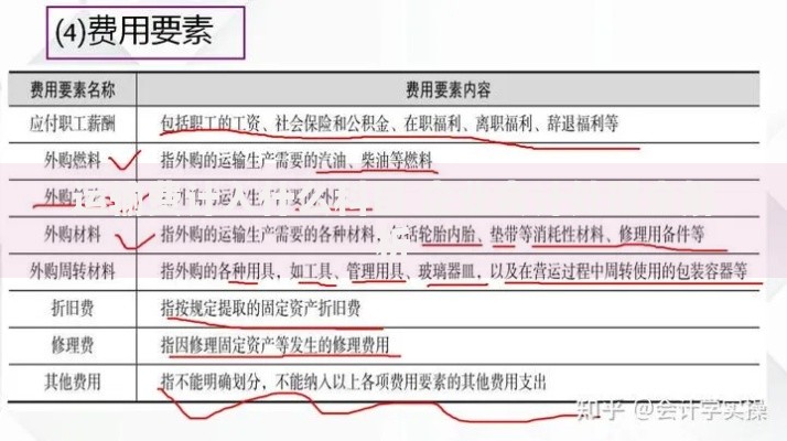 运输费计入什么科目 企业会计处理全解析