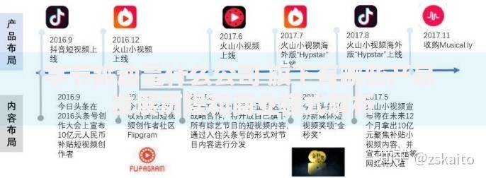 字节跳动是什么公司 旗下有哪些产品 发展历程和商业模式解析