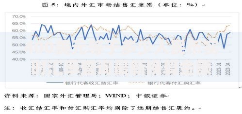 400美元等于多少人民币实时汇率查询最新换算金额计算器