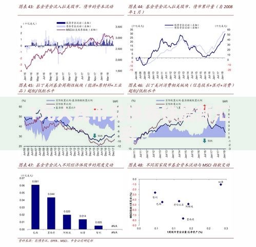 1元人民币兑换泰铢最新汇率