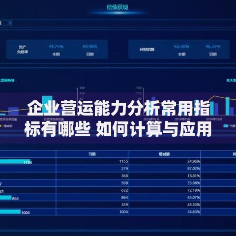 企业营运能力分析常用指标有哪些 如何计算与应用