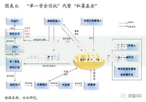 怎么买国债的最新详细指南国债投资入门及购买全流程解析