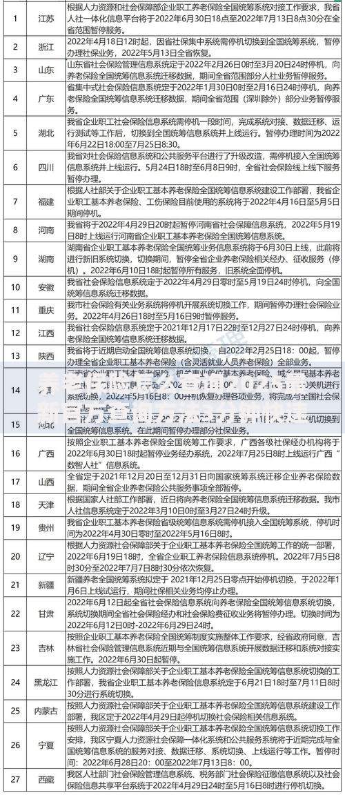 养老保险怎么查询2025最新官方查询方法3分钟快速查清缴费记录
