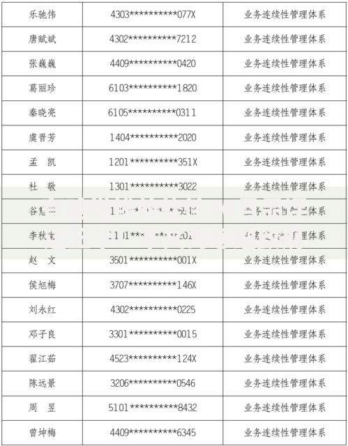 有啥借钱的软件10月品评这五个！本文为您细致规整！
