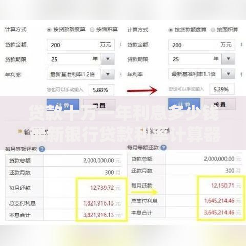 贷款十万一年利息多少钱 最新银行贷款利率计算器帮你算清楚