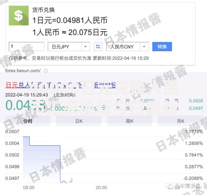 40000日元兑换人民币汇率换算今日最新价格