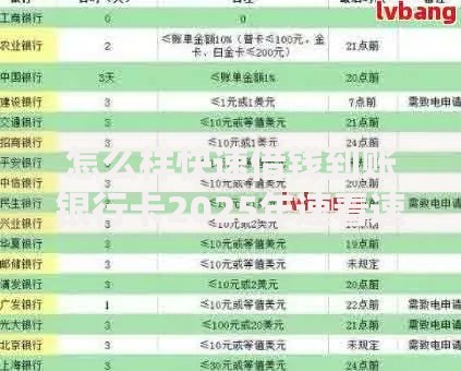 怎么样快速借钱到账银行卡2025年速看速存！顺道汇总5个网贷平台快速到账银行卡