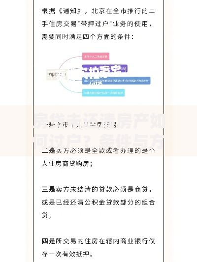 房贷未还清房产如何过户？条件与方法详解