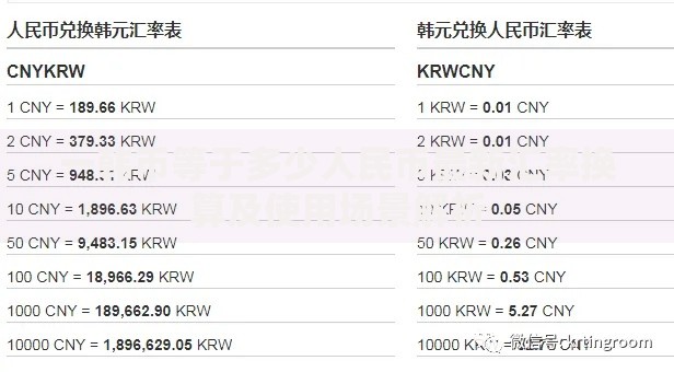 一韩币等于多少人民币最新汇率换算及使用场景解析