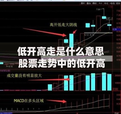 低开高走是什么意思 股票走势中的低开高走详解