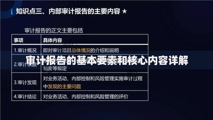 审计报告的基本要素和核心内容详解
