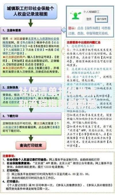 社保清单打印地点和流程指南最新版