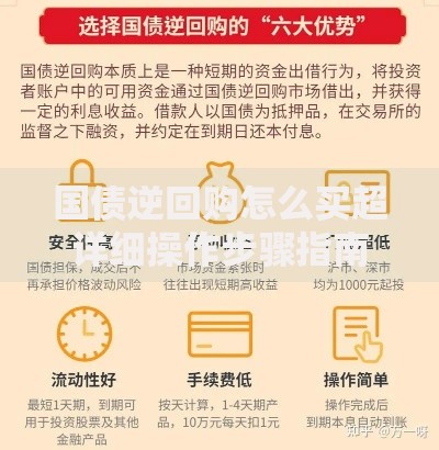 国债逆回购怎么买超详细操作步骤指南轻松上手购买教程