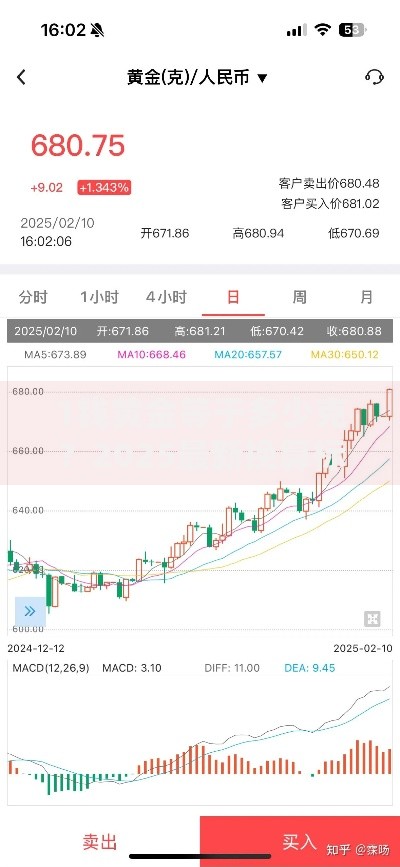 1钱黄金等于多少克？2025最新换算标准及地区差异解析