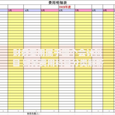 财务费用属于哪个会计科目 财务费用科目分类解析