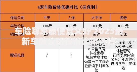 车险哪家最便宜又好 2025最新车险公司性价比排行榜