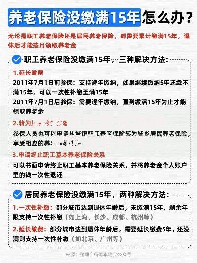 养老保险最低缴费年限是多少年