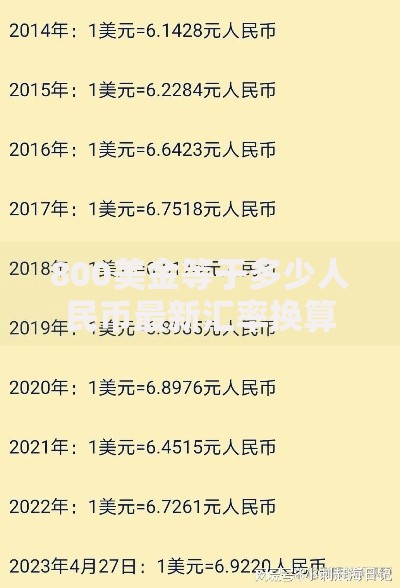 800美金等于多少人民币最新汇率换算及实时查询指南