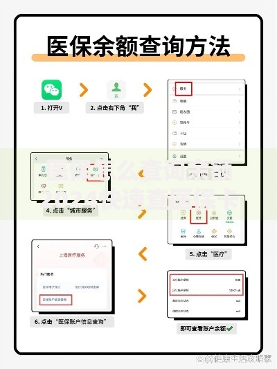 医保怎么查询余额2024快速查医保卡信息完整指南