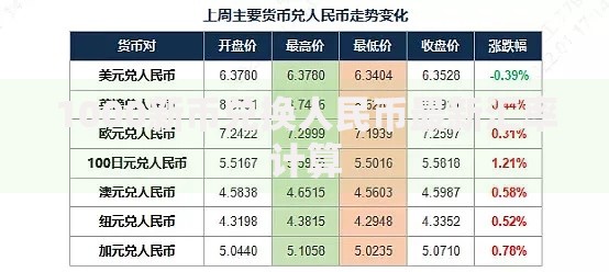 1000新币兑换人民币最新汇率计算