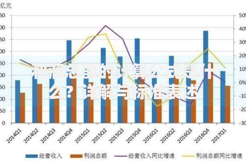利润总额的计算公式是什么？详解与标准表述